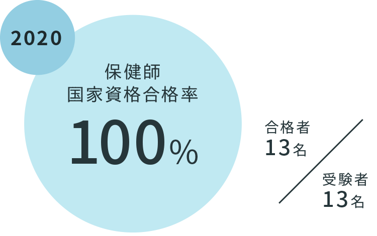 2020_state-exam_hoken(1).png