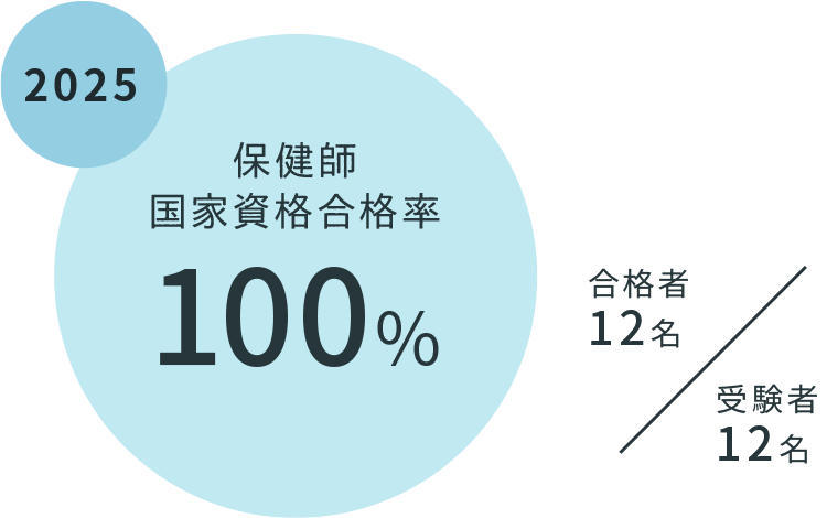 2025_state-exam_hoken.png
