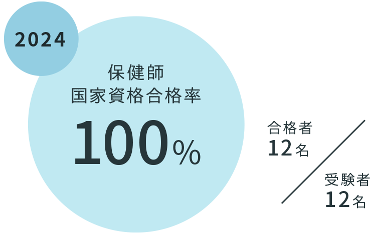 re_2024_state-exam_hokenn.png