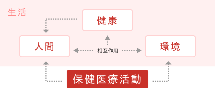 policy_int.png